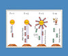 XpertForce Ant pheromones Tier System