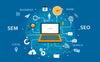 Online Marketing